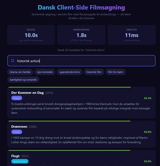 Billede fra LinkedIn-opslag