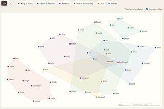 Billede fra LinkedIn-opslag Billede fra LinkedIn-opslag