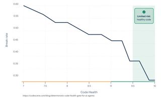 Billede fra LinkedIn-opslag Billede fra LinkedIn-opslag