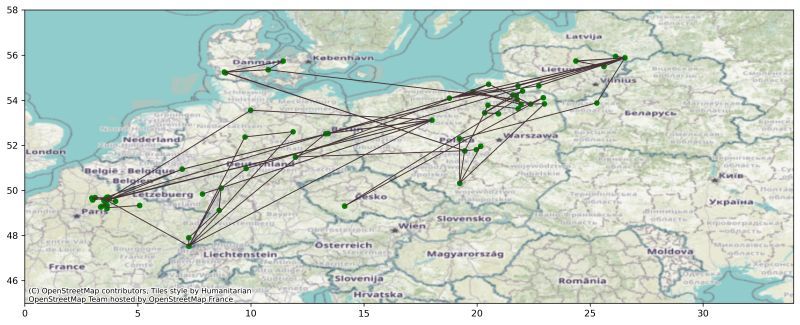 >Billede til Min oldefar var tvangsindskrevet på tysk side i 1. verdenskrig og...